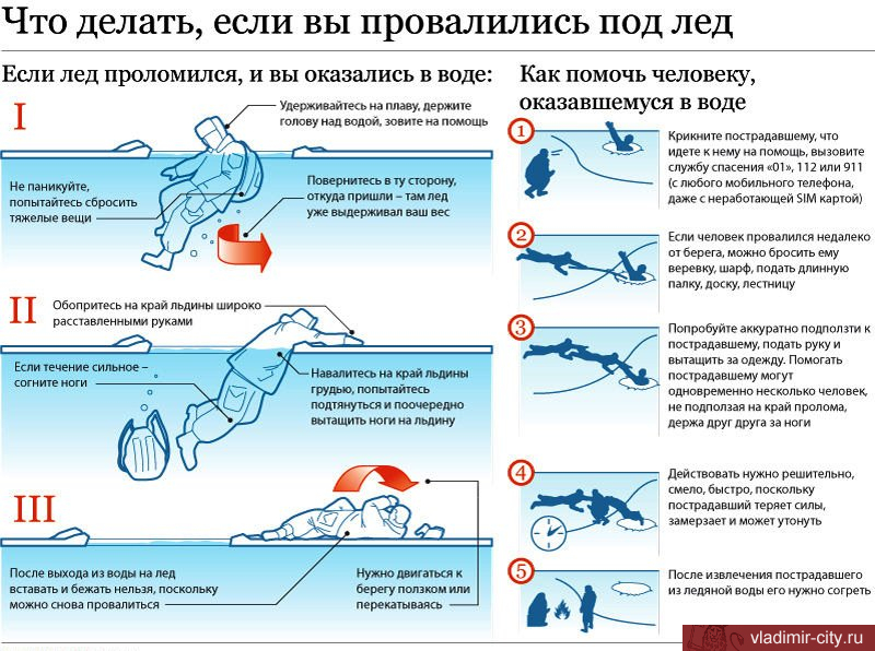 Во Владимире проходит акция «Безопасный лед»